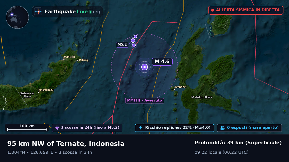 Mare delle Molucche (Indonesia)