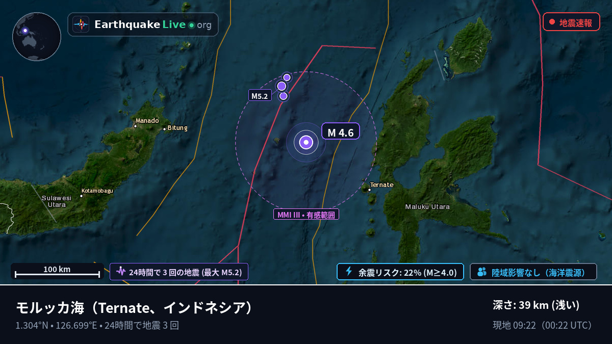 モルッカ海 (インドネシア)