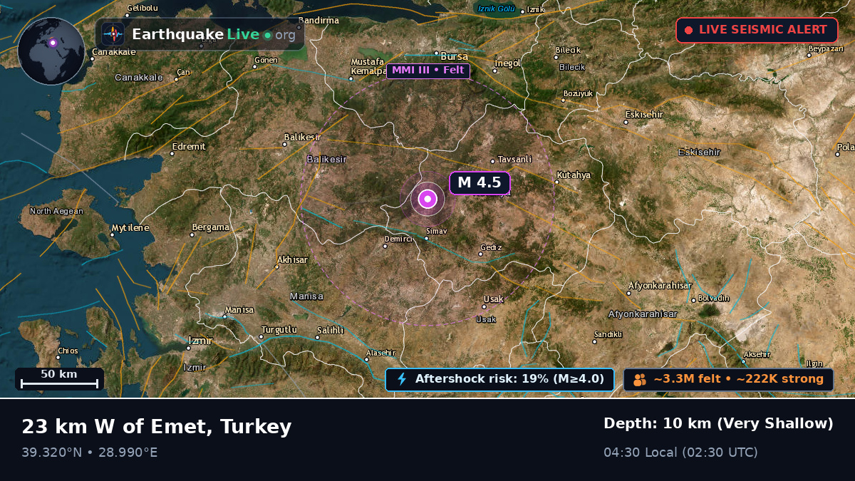Usak, Turkey