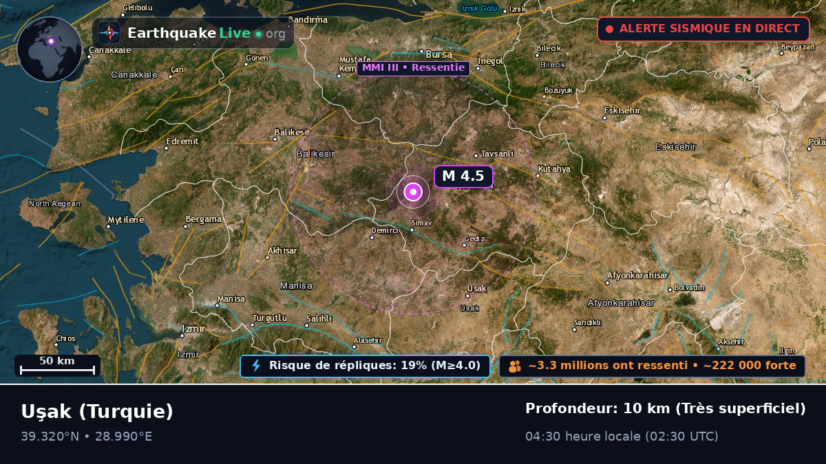 Usak, Turquie