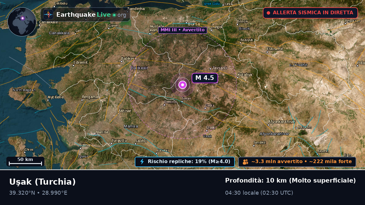 Usak, Turchia