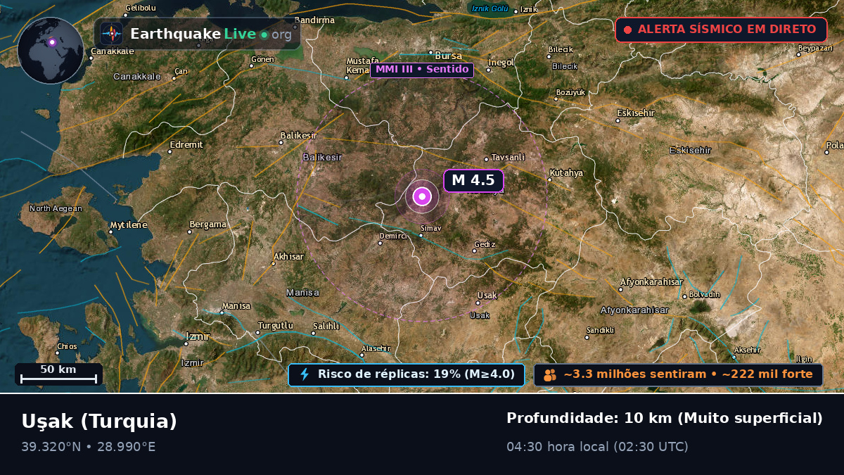 Usak, Turquia