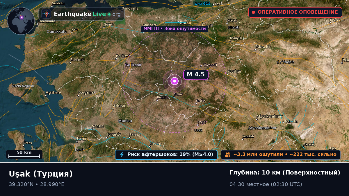 Usak, Турция