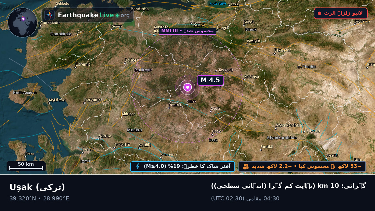 Usak, ترکی