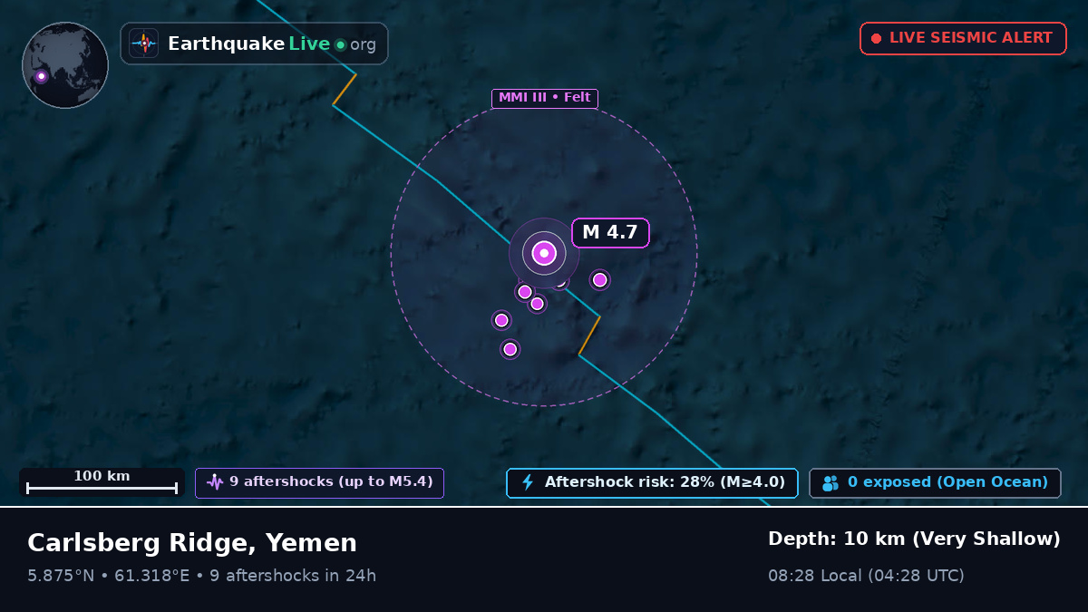 Indian Ocean (Yemen)