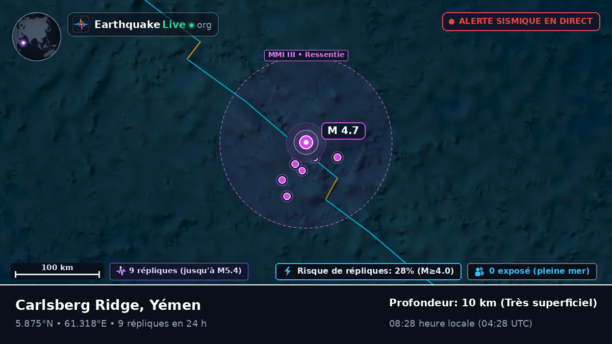 Océan Indien (Yémen)