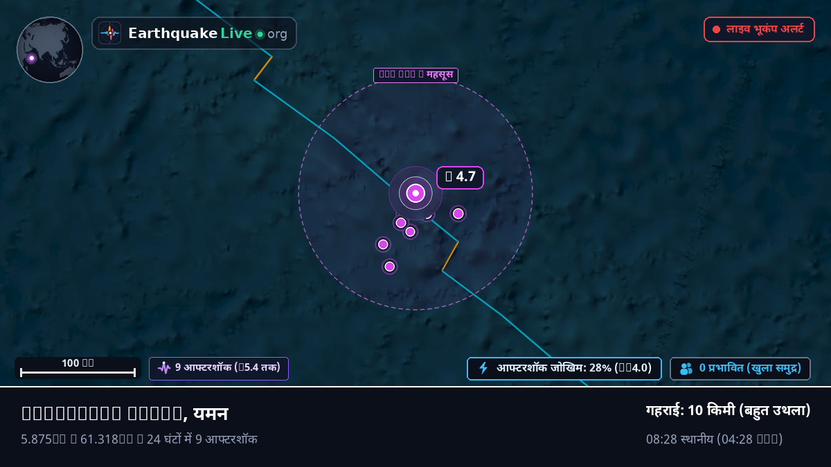 हिंद महासागर (यमन)