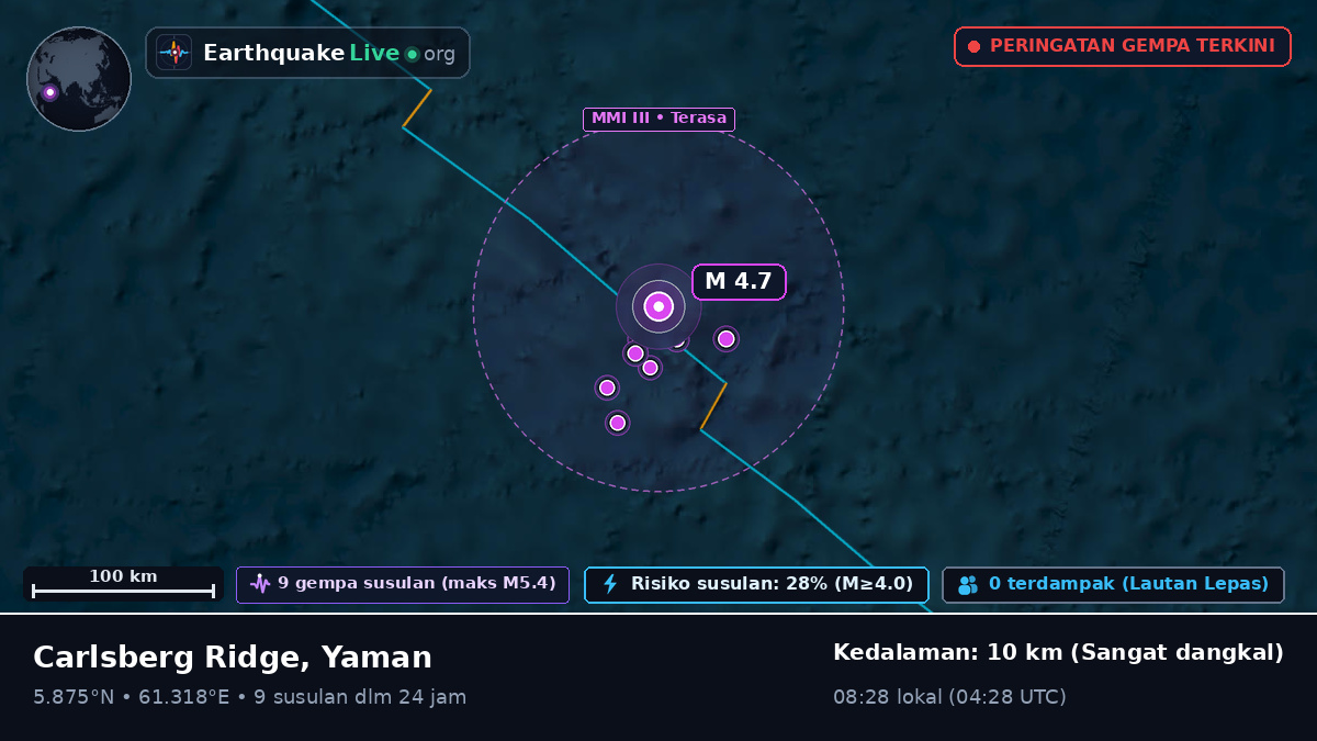 Samudra Hindia (Yaman)