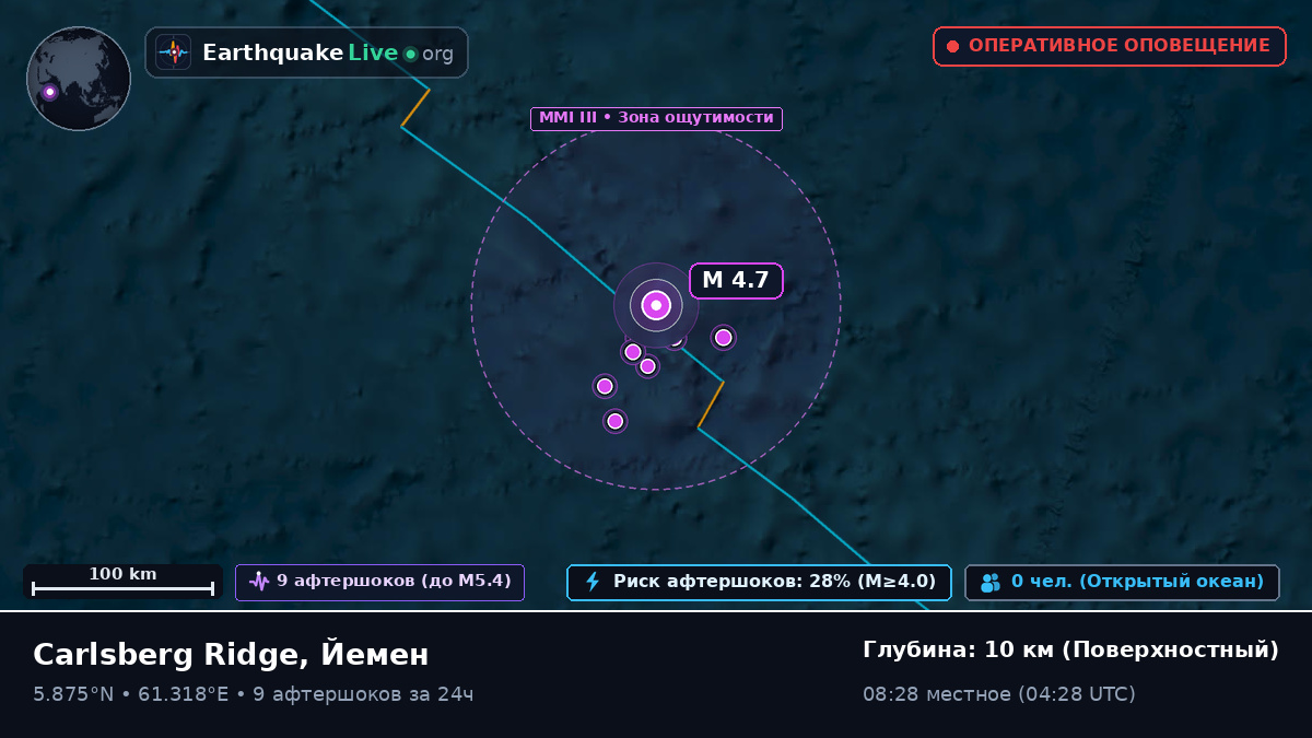 Индийский океан (Йемен)