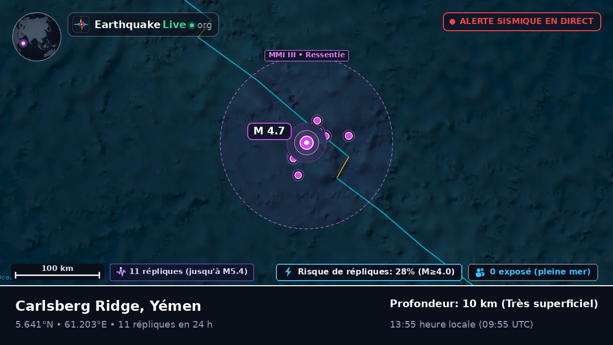 Océan Indien (Yémen)