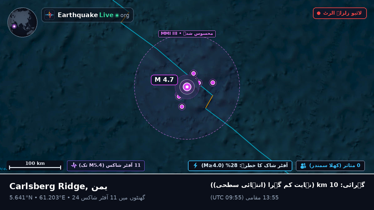 بحر ہند (یمن)