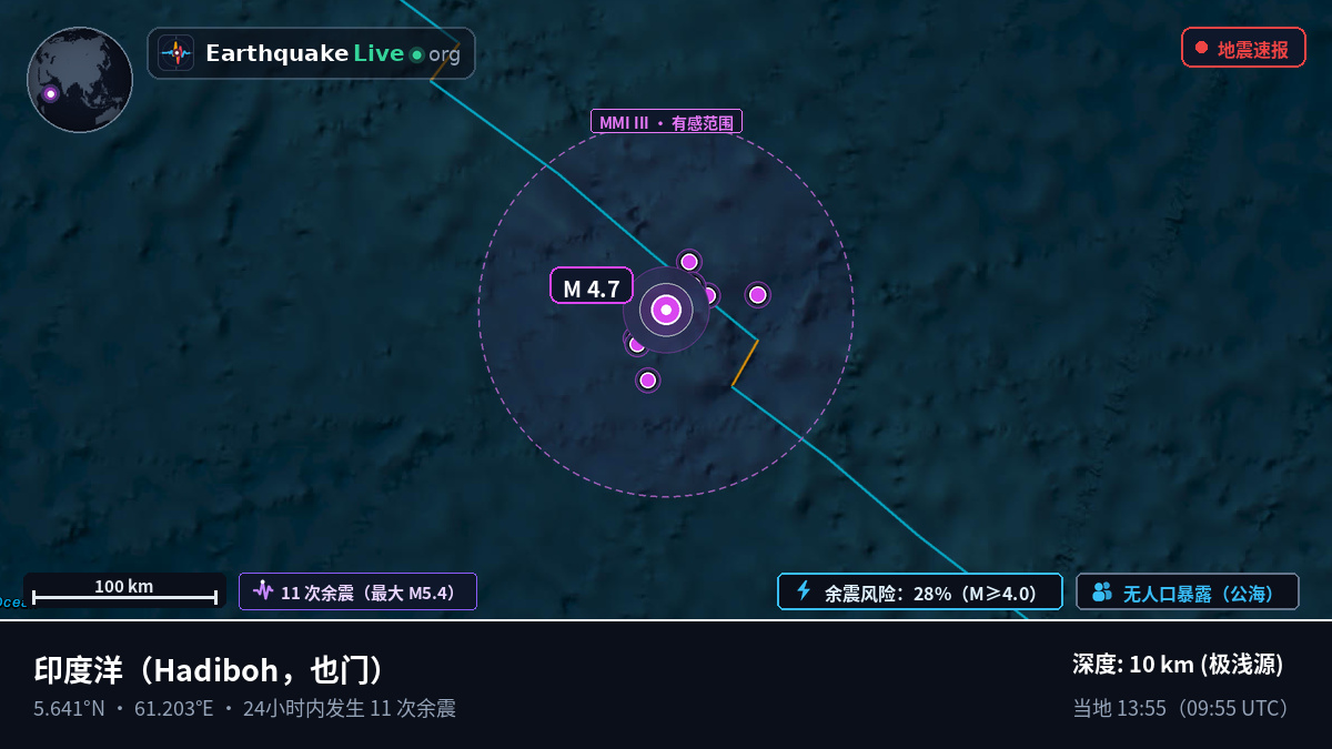 印度洋 (也门)