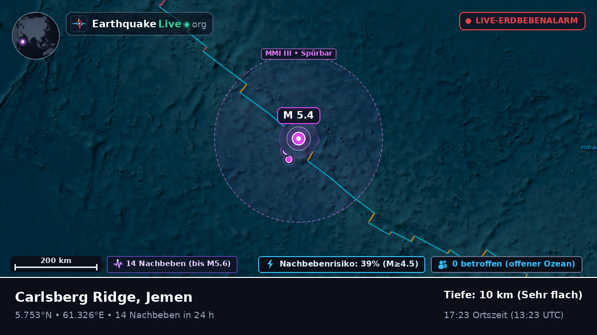 Indischer Ozean (Jemen)