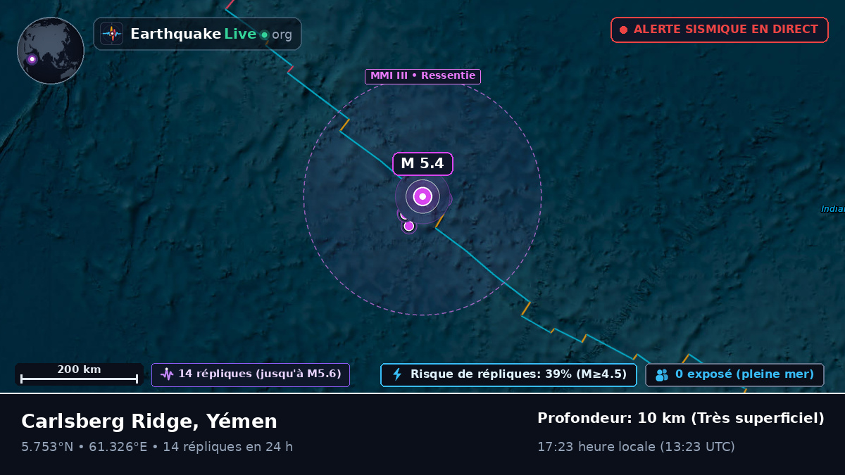 Océan Indien (Yémen)