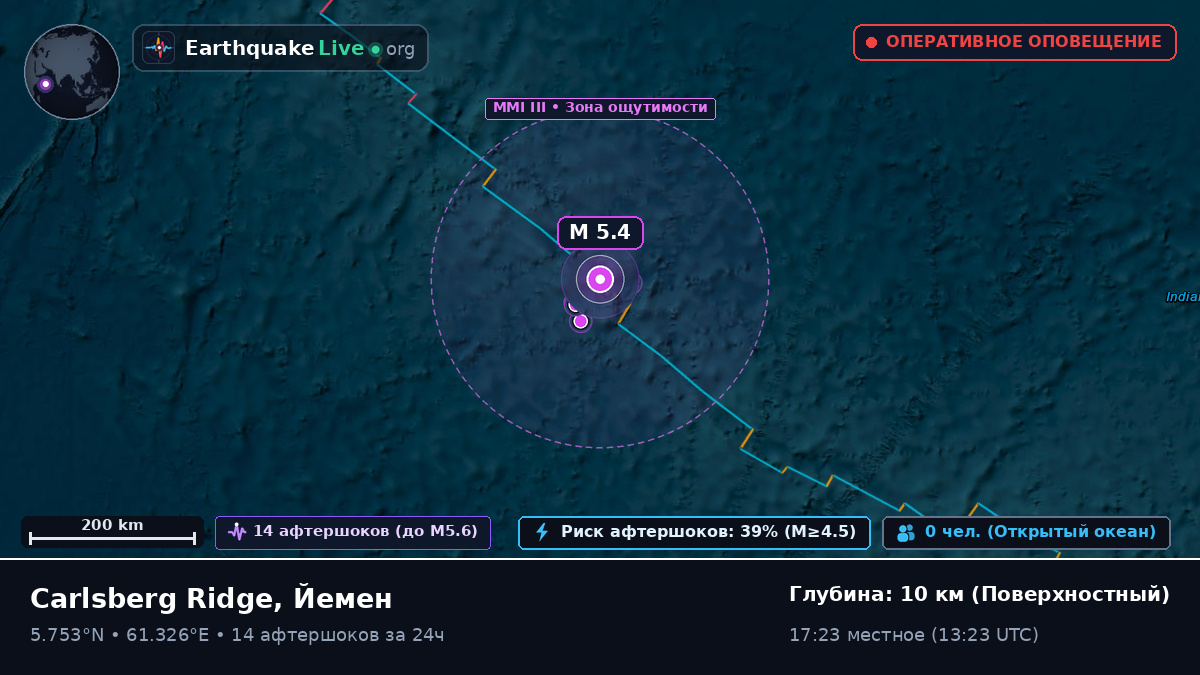 Индийский океан (Йемен)