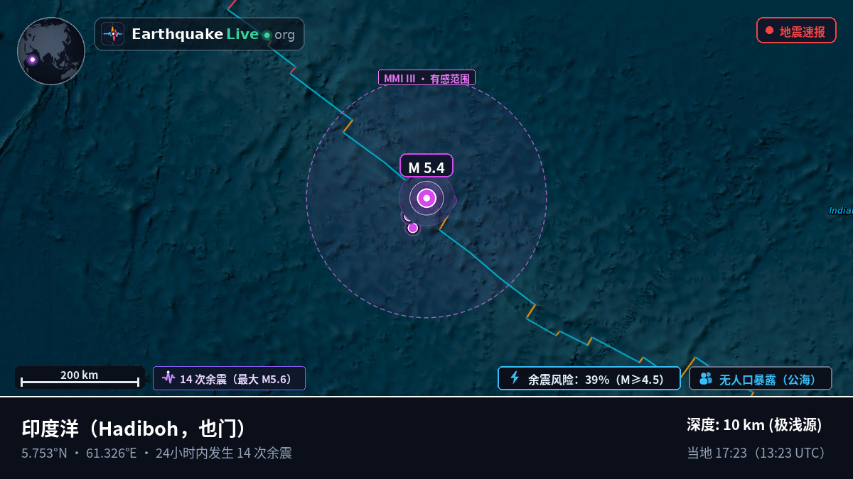 印度洋 (也门)
