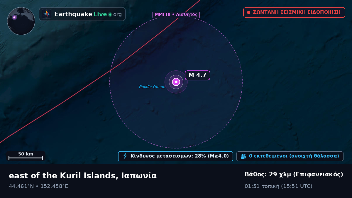 Βόρειος Ειρηνικός Ωκεανός (Ιαπωνία)