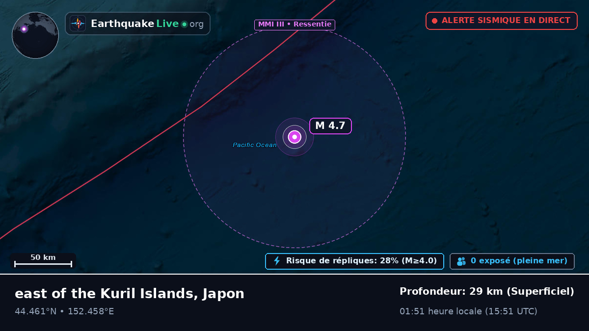 Océan Pacifique Nord (Japon)