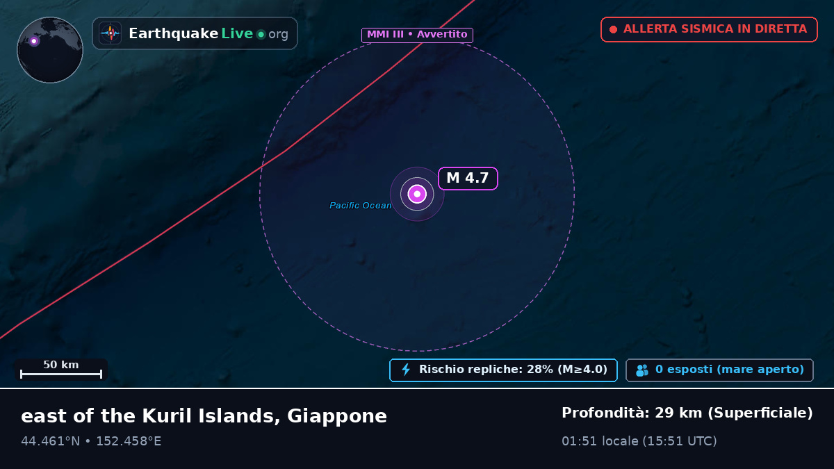 Oceano Pacifico settentrionale (Giappone)