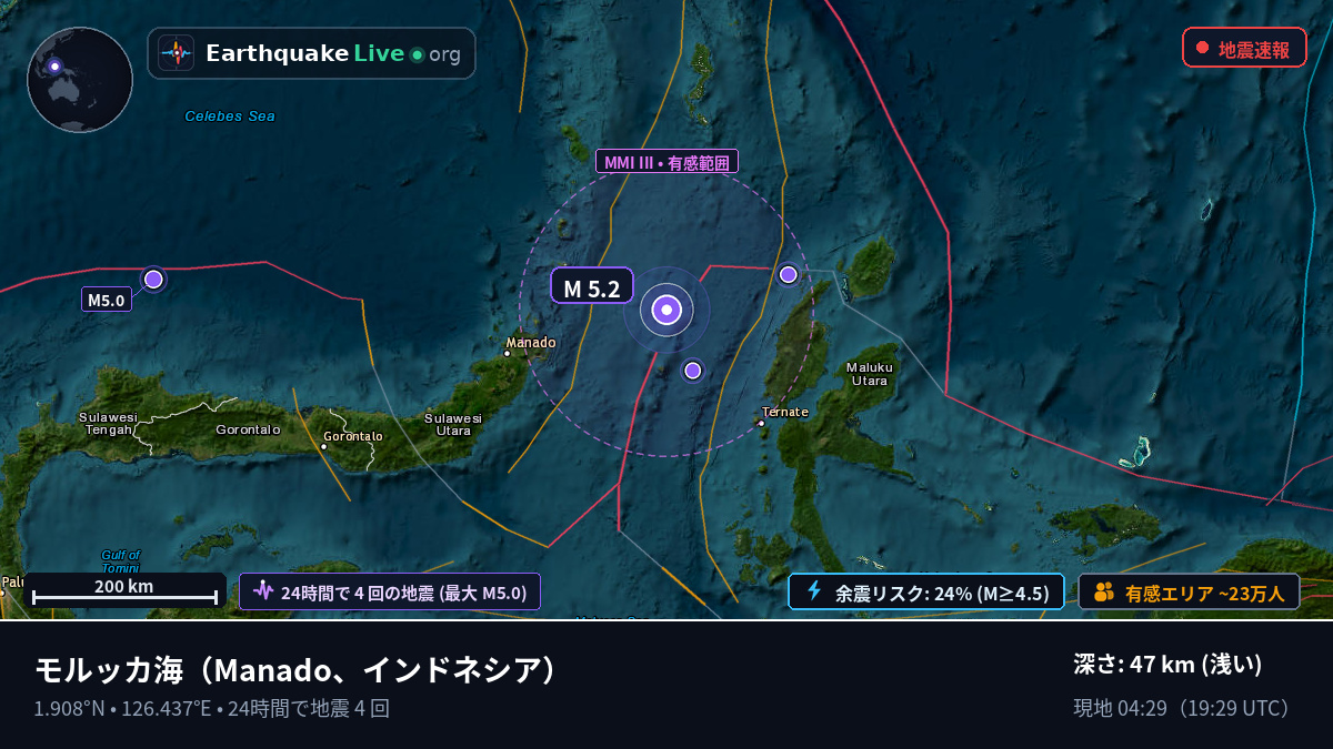 モルッカ海 (インドネシア)