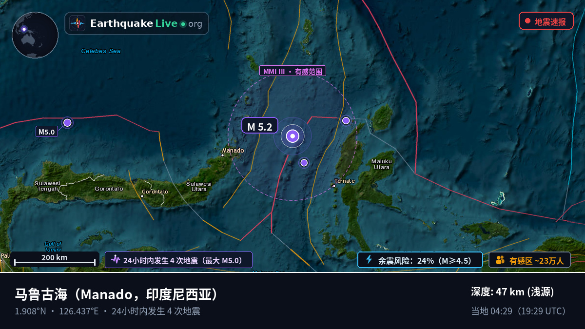 马鲁古海 (印度尼西亚)