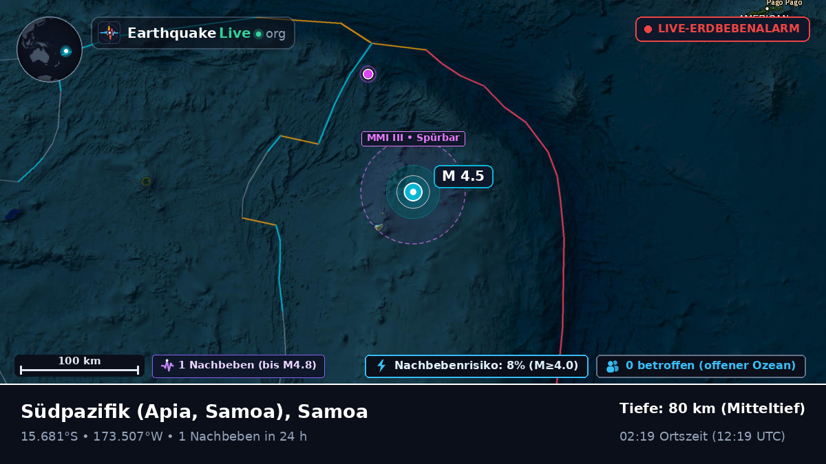 Südpazifik (Samoa)