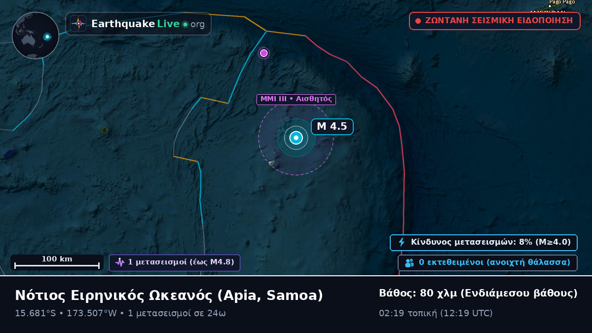 Νότιος Ειρηνικός Ωκεανός (Samoa)