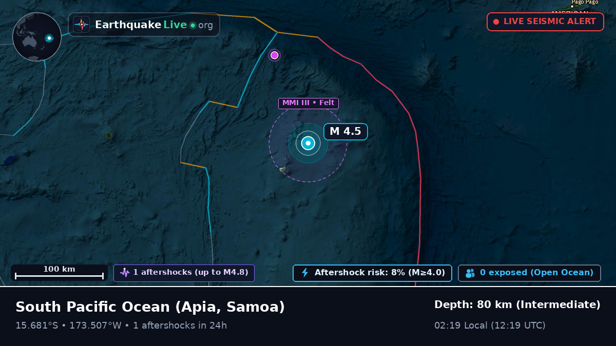 South Pacific Ocean (Samoa)