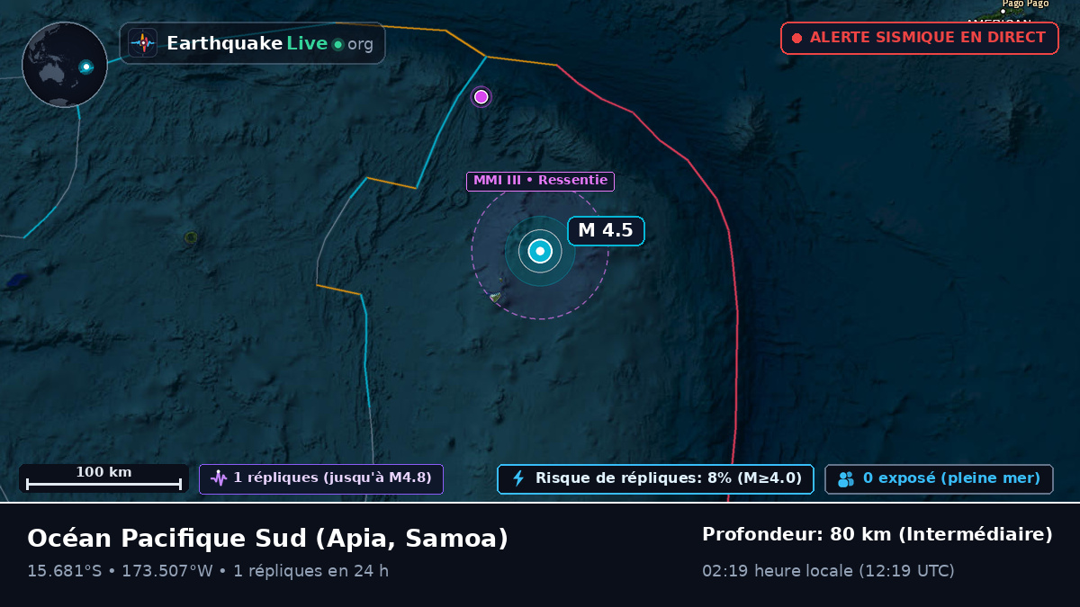 Océan Pacifique Sud (Samoa)