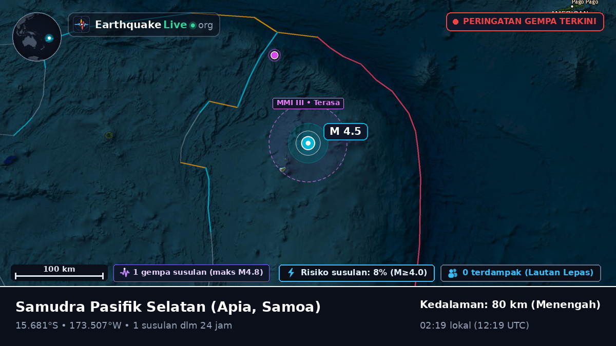 Samudra Pasifik Selatan (Samoa)