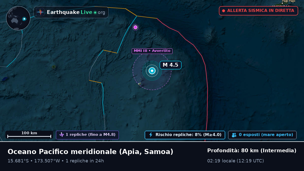 Oceano Pacifico meridionale (Samoa)
