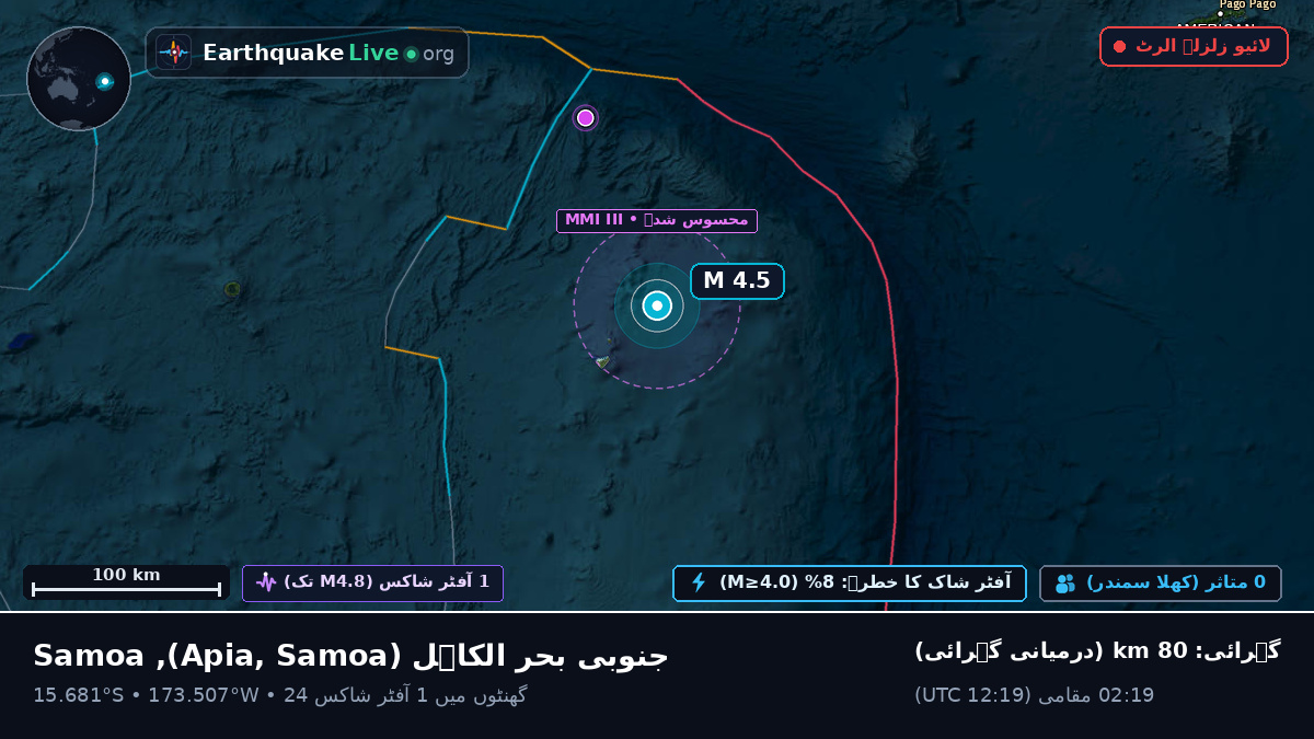 جنوبی بحر الکاہل (Samoa)