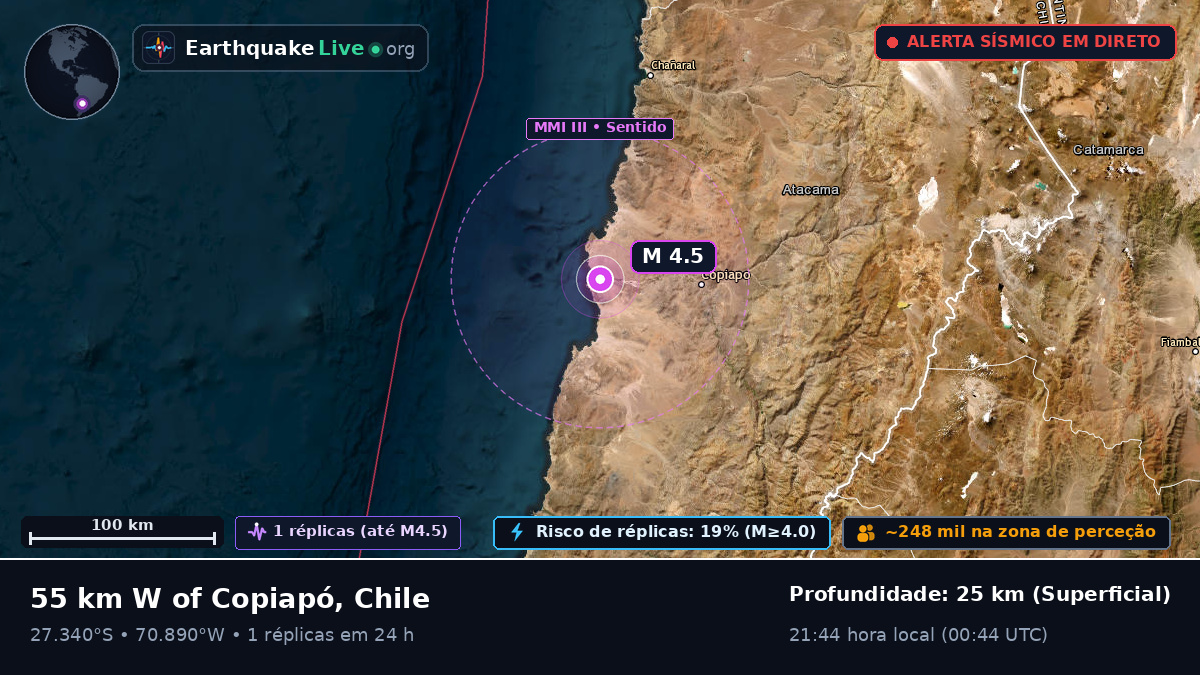 Atacama, Chile