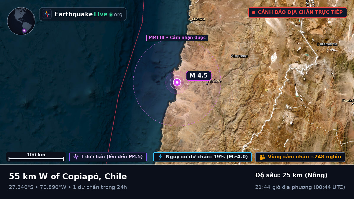 Atacama, Chile
