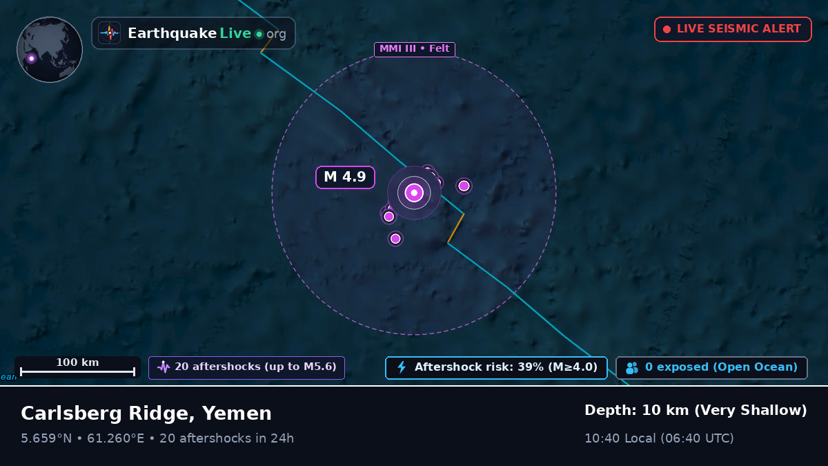 Indian Ocean (Yemen)