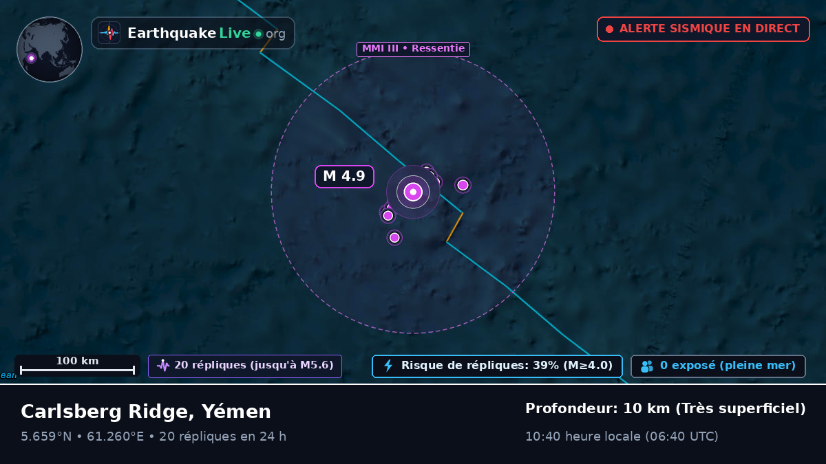 Océan Indien (Yémen)