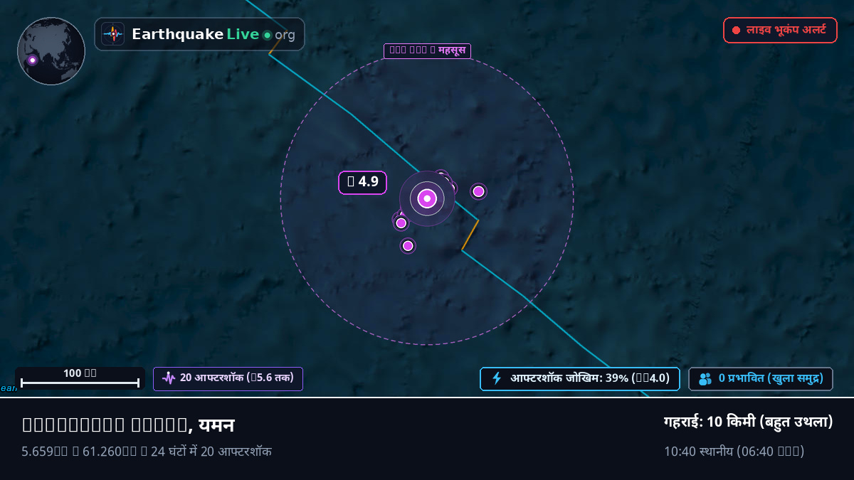 हिंद महासागर (यमन)