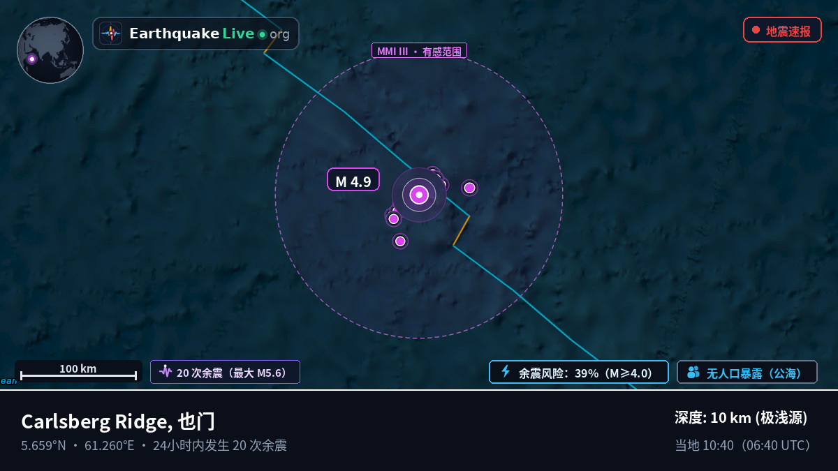 印度洋 (也门)