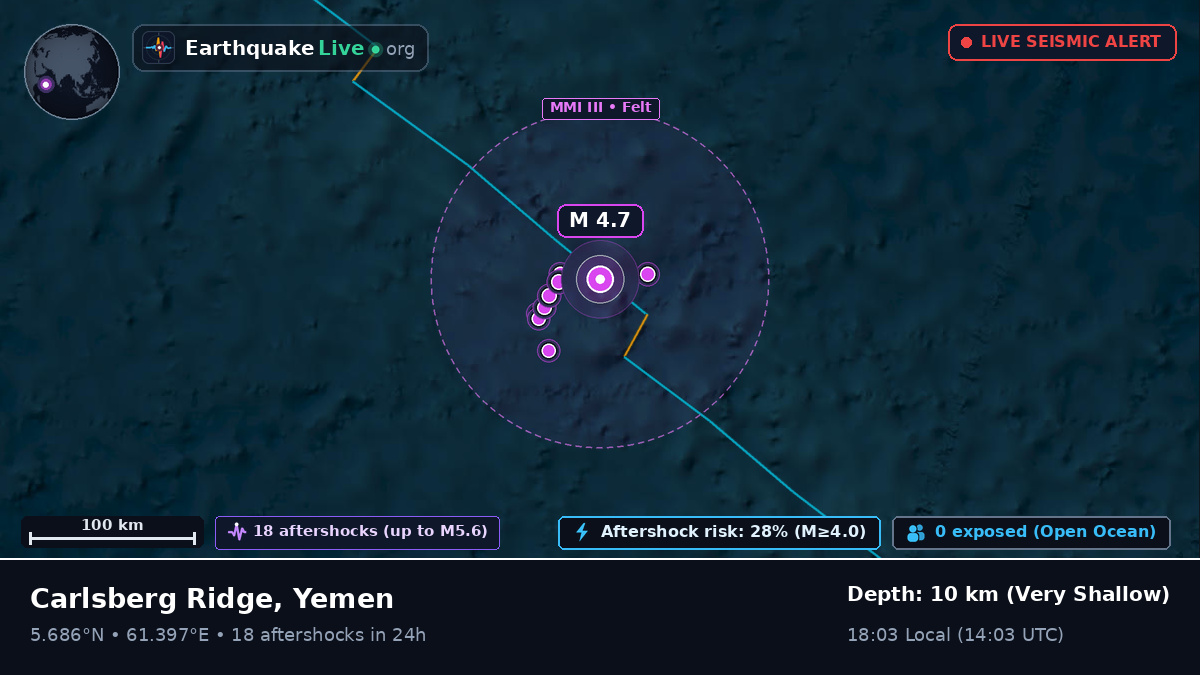 Indian Ocean (Yemen)