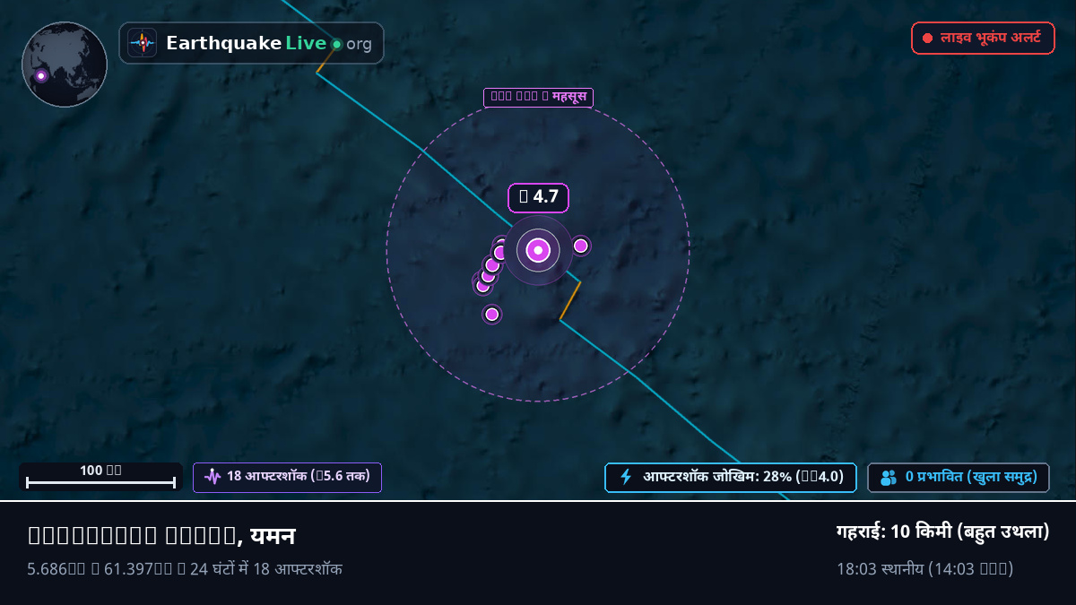 हिंद महासागर (यमन)