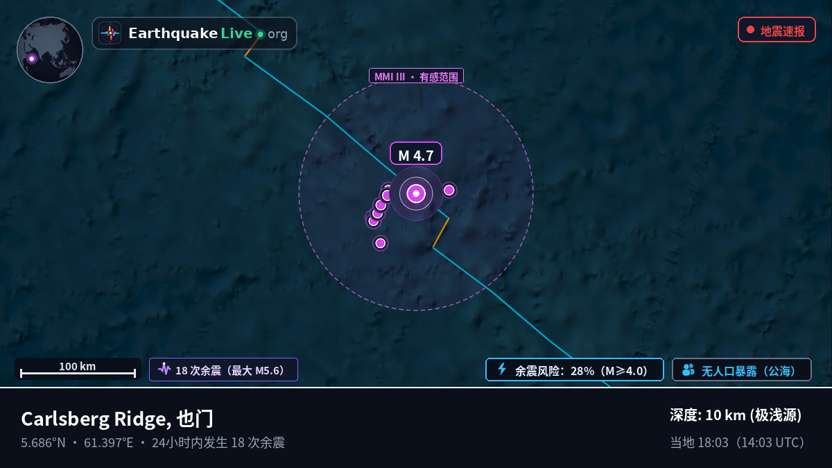 印度洋 (也门)