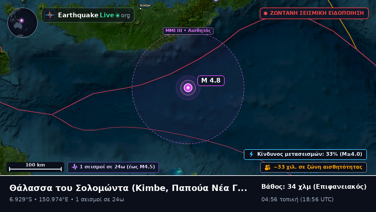 Θάλασσα του Σολομώντα (Παπούα Νέα Γουινέα)