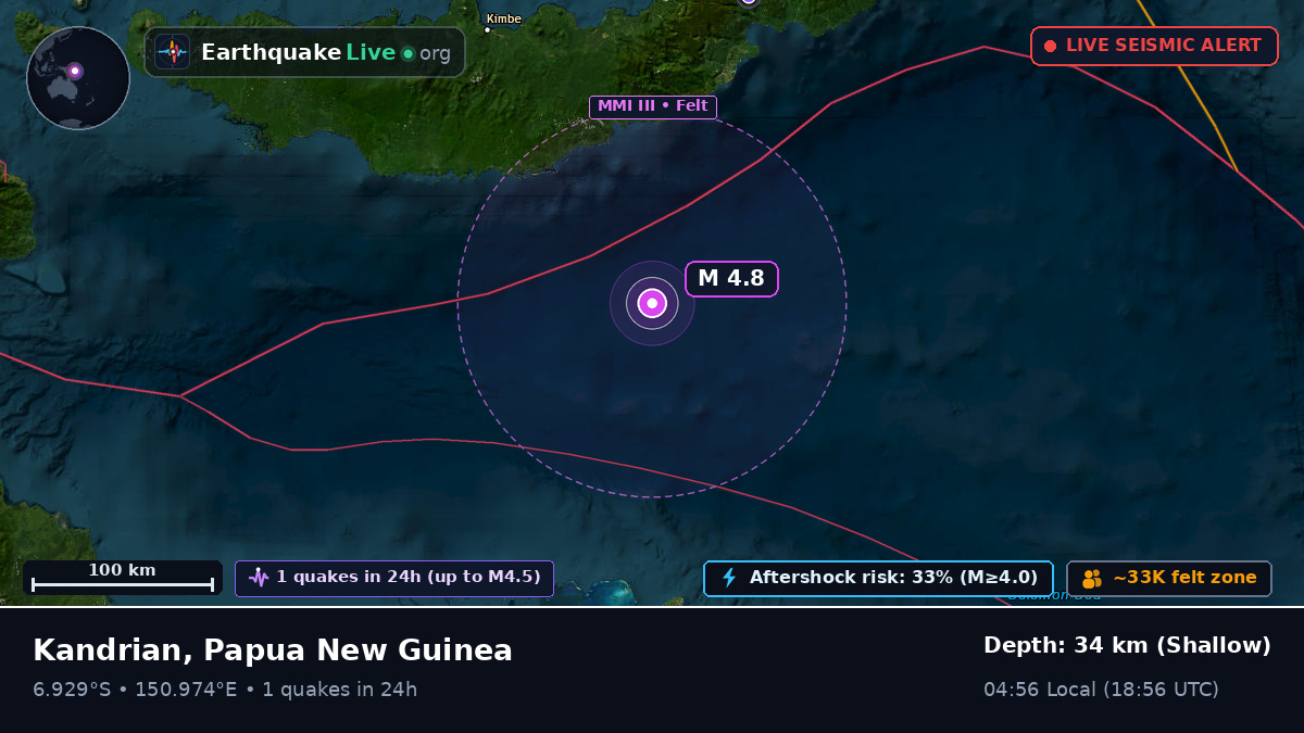Solomon Sea (Papua New Guinea)