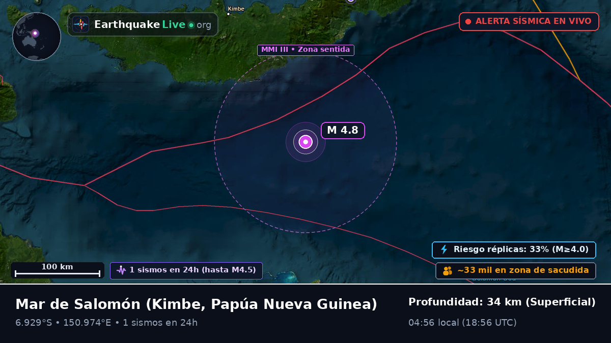 Mar de Salomón (Papúa Nueva Guinea)