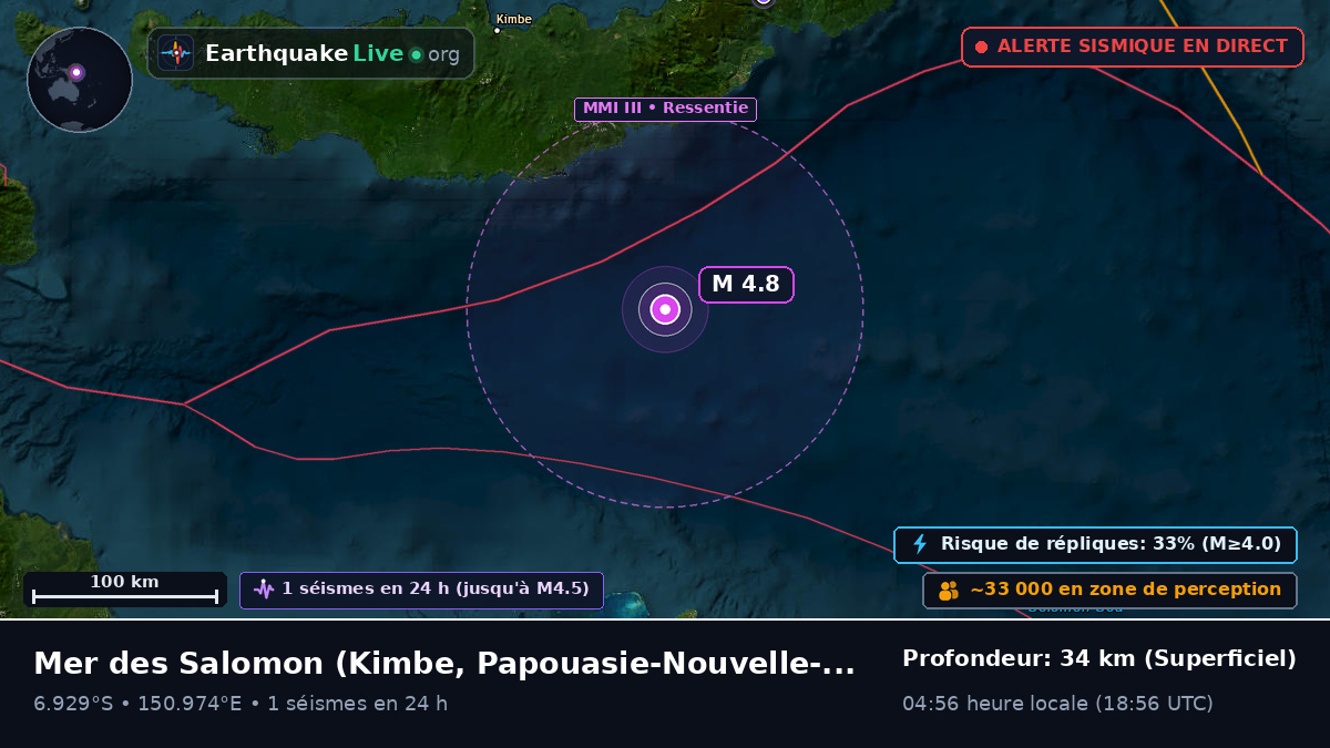 Mer des Salomon (Papouasie-Nouvelle-Guinée)
