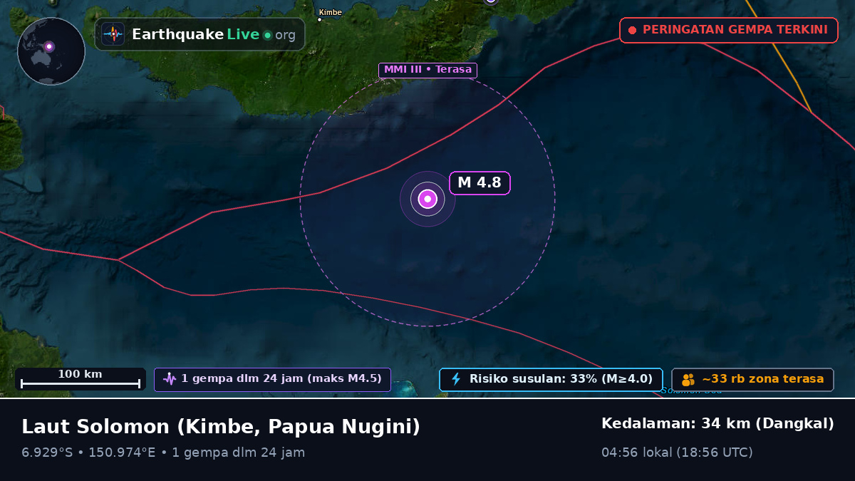 Laut Solomon (Papua Nugini)