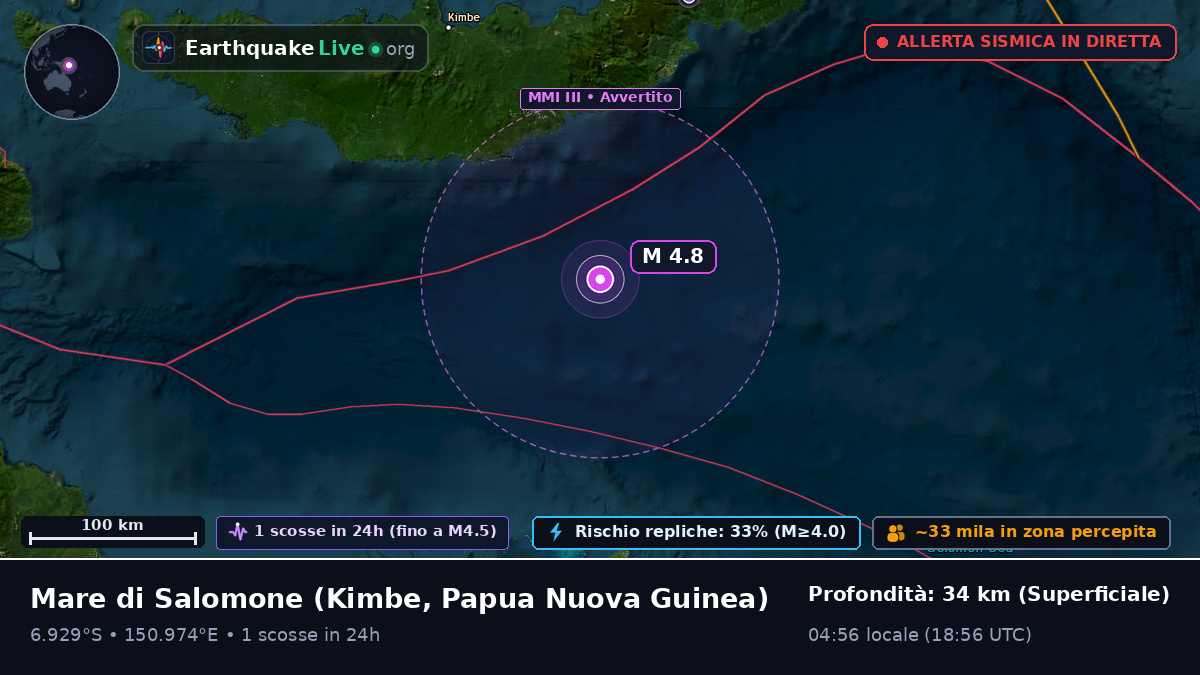 Mare di Salomone (Papua Nuova Guinea)