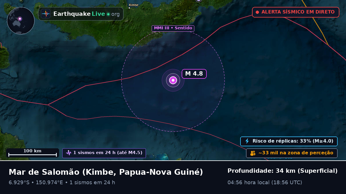 Mar de Salomão (Papua-Nova Guiné)