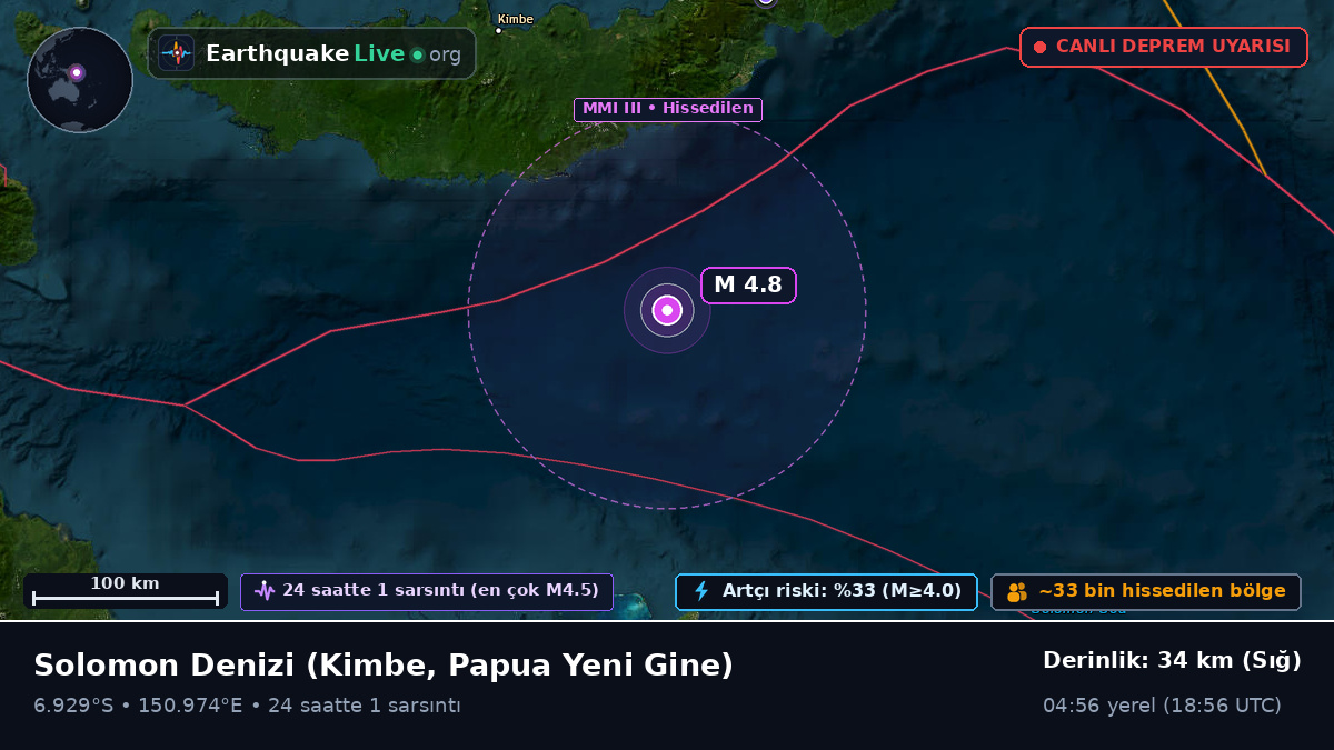 Solomon Denizi (Papua Yeni Gine)