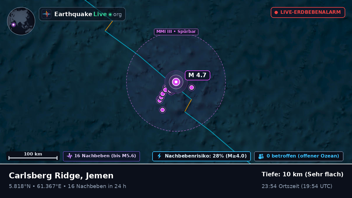 Indischer Ozean (Jemen)